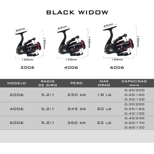 BLACKWIDOW4006_10.jpg Reel Frontal Caster Black Widow 4006 Variada Río 6 Rulemanes