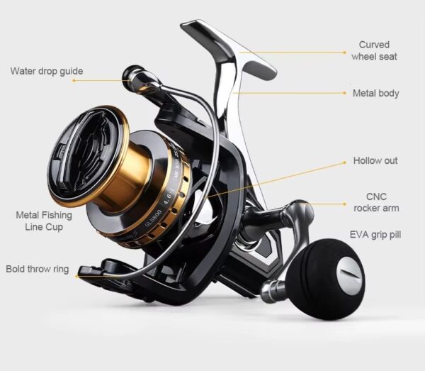 GL-7800-1.jpg Reel Atlantic 7800 (GL-7800)