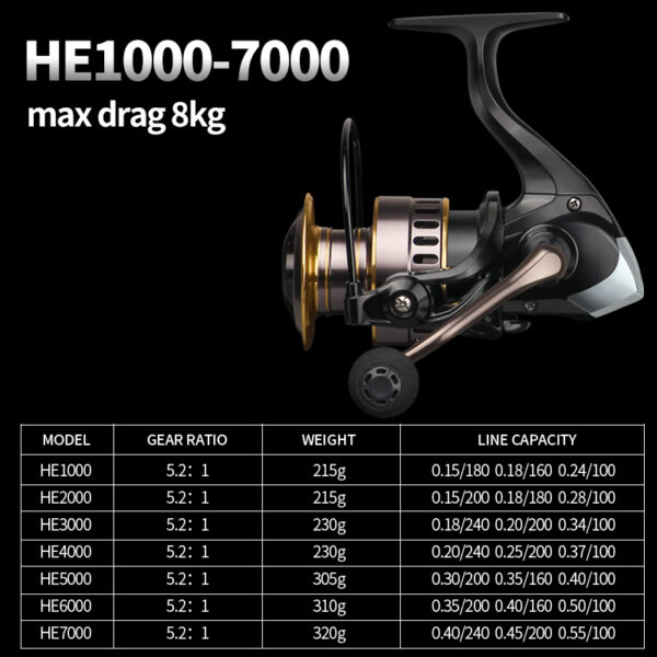 HE-11.jpg Reel Harden carrete metalico 1bb con carrete extra.