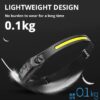 LDC-1-2-40.jpg Linterna recargable vincha usd de 1 tira color amarillo con sensor (LDC-1-2)
