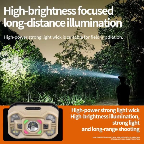 LDC-1-6-7.jpg Linterna de cabeza led xpe + cob 90lumenes con usb (LDC-1-6)