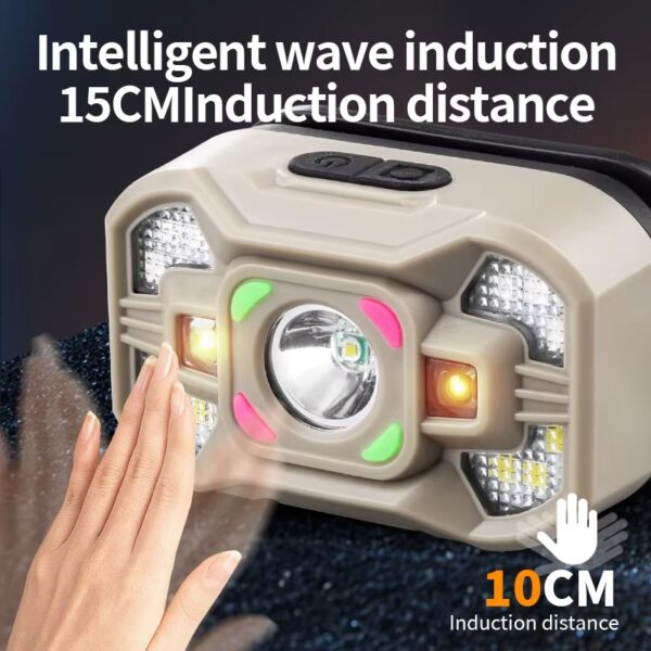 LDC-1-6-8.jpg Linterna de cabeza led xpe + cob 90lumenes con usb (LDC-1-6)