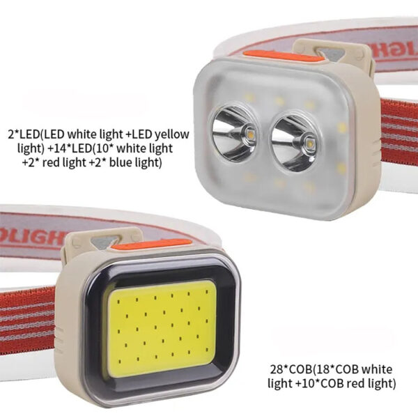 Linterna frontal LED recargable (LDC-3-1)