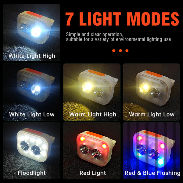 Linterna frontal LED recargable (LDC-3-2)