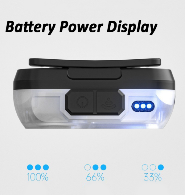Linterna frontal LED recargable con sensor (LDC-4-0)