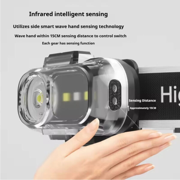 Linterna frontal LED recargable con sensor (LDC-4-2)