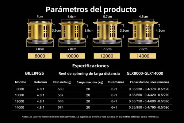 NGK-Descripcion-1.jpg CARRETE EXRA SURF MASTER ALUMINIO (NKG SPOOL)