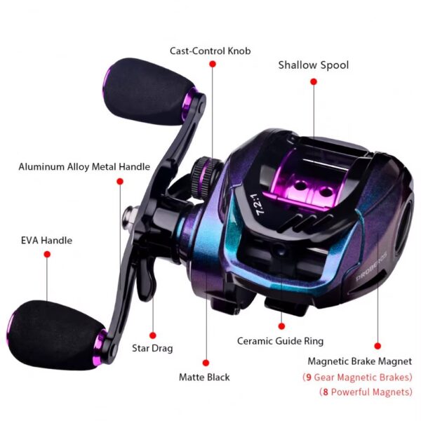 REE-17-19-16.jpg Reel Shark-x Baitcasting diseño compacto freno magentico. / Derecho - Izquierdo