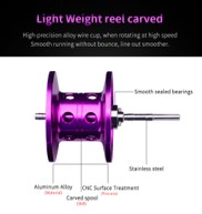 REE-17-19-2.jpg Reel Shark-x Baitcasting diseño compacto freno magentico. / Derecho - Izquierdo