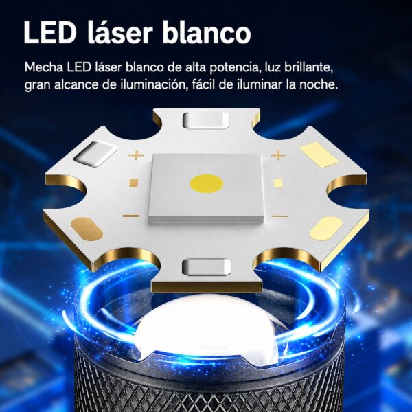 Linterna de mango LED 1000 lúmenes (TORCH-20)