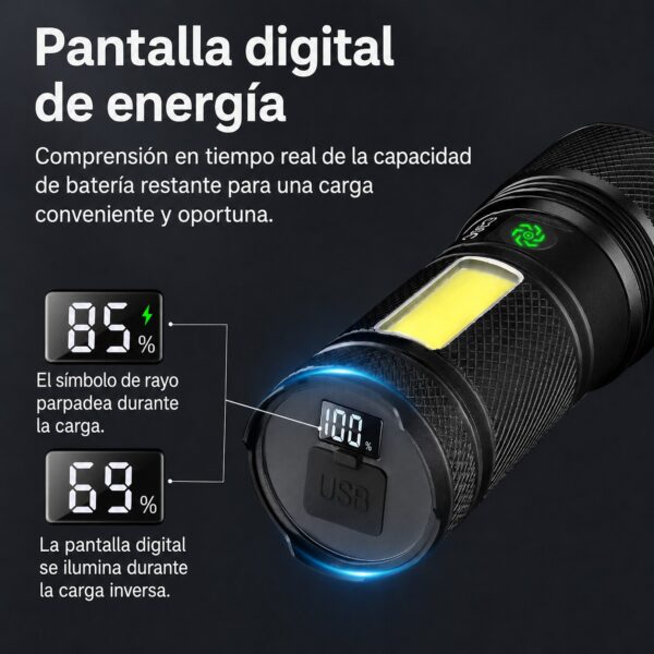 Linterna de mango LED 1000 lúmenes (TORCH-20)