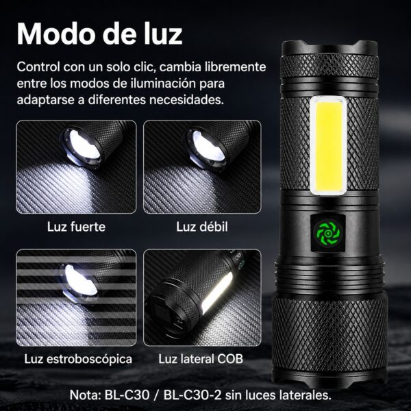 Linterna de mango LED 1000 lúmenes (TORCH-20)